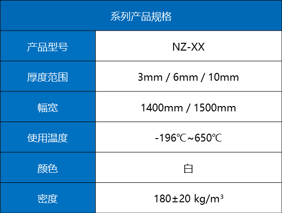 气凝胶毡规格