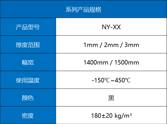 预氧丝气凝胶毡规格