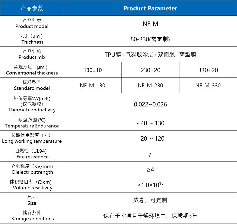 产品参数.png